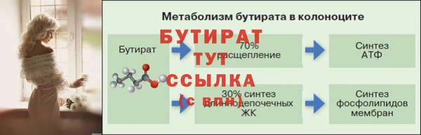 первитин Волосово